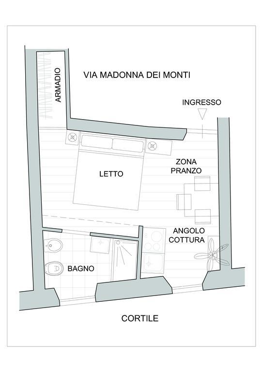 Madonna Dei Monti Apartment Rome Exterior photo